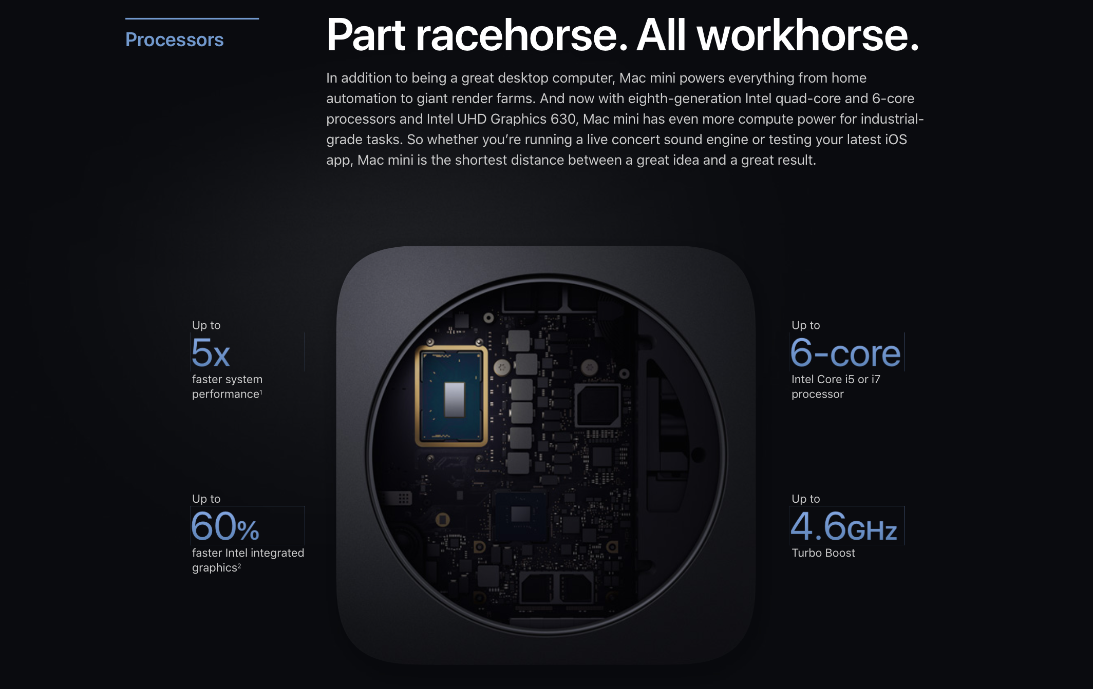 fastest processor for mac pro 2013